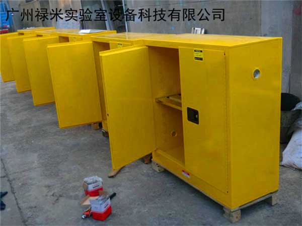 正確管理使用實驗室?；芳白⒁庖c