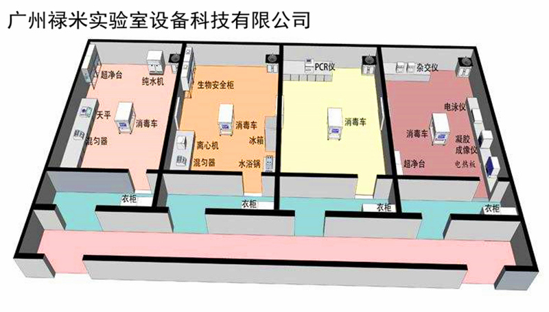 如何規(guī)劃設(shè)計PCR實驗室