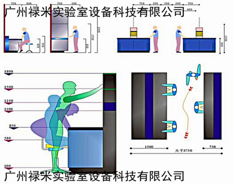 實驗室規(guī)劃設(shè)備間距