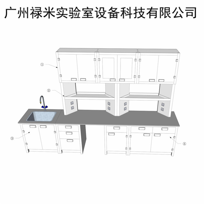 PP實驗臺