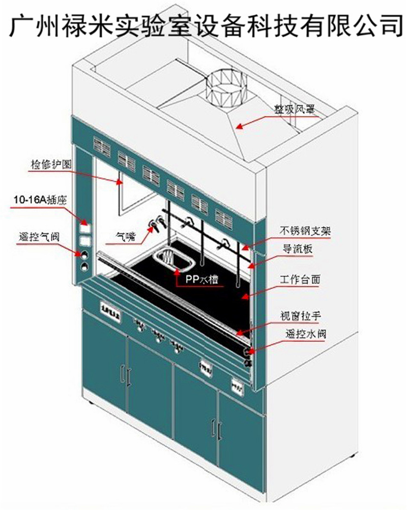 通風(fēng)柜，實(shí)驗(yàn)室通風(fēng)柜