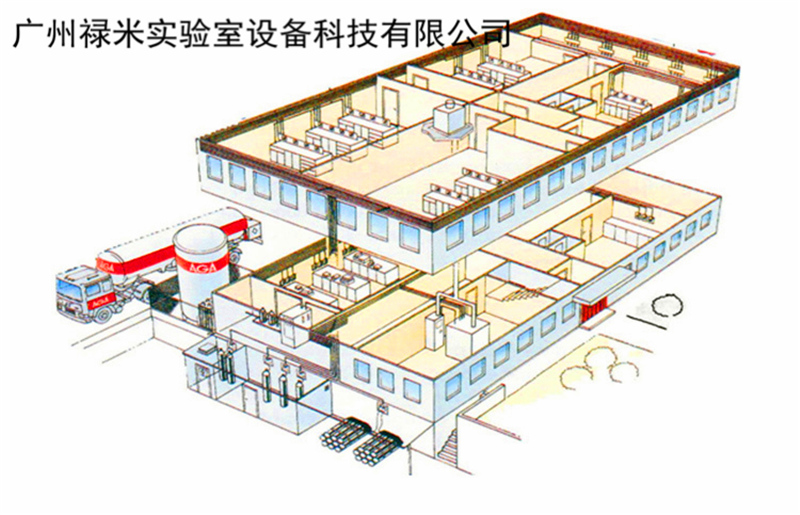 實驗室建設(shè)的裝修要求重磅來襲！