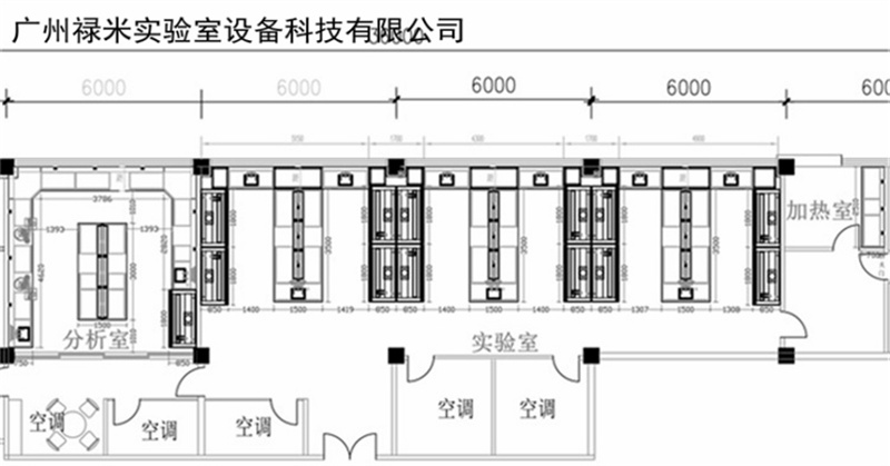 祿米實驗室設(shè)計包含哪些基本內(nèi)容？